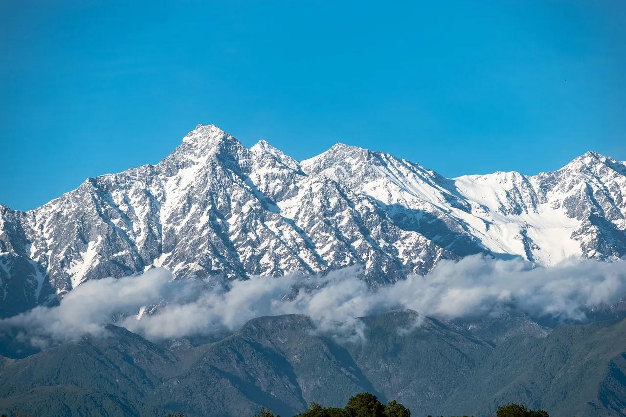 Top 7 Must-Visit Destinations in India for Your Next Holiday